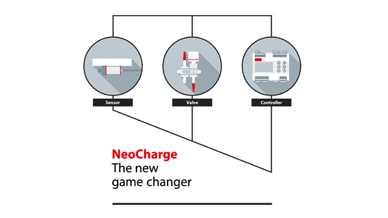 Danfoss Neocharge Solution